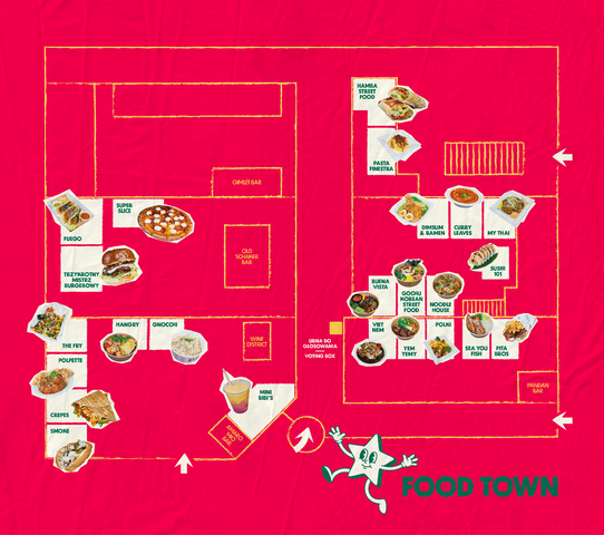 Mapa_foodtown